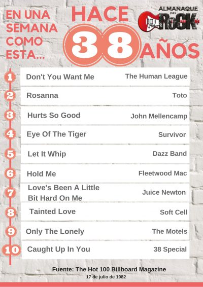 TOP TEN JULIO 1982