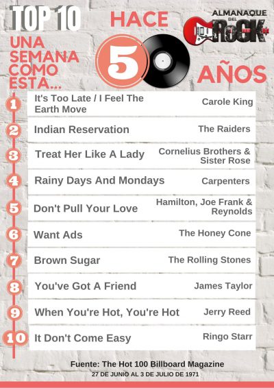 27 de junio